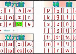 telegrapher音标-telegeram中文版下载