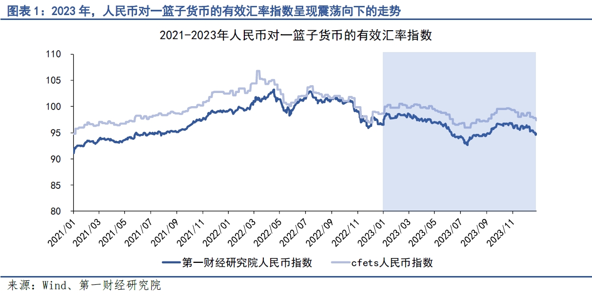 派币2023估计一个多少钱人民币-派币2023估计一个多少钱人民币汇率