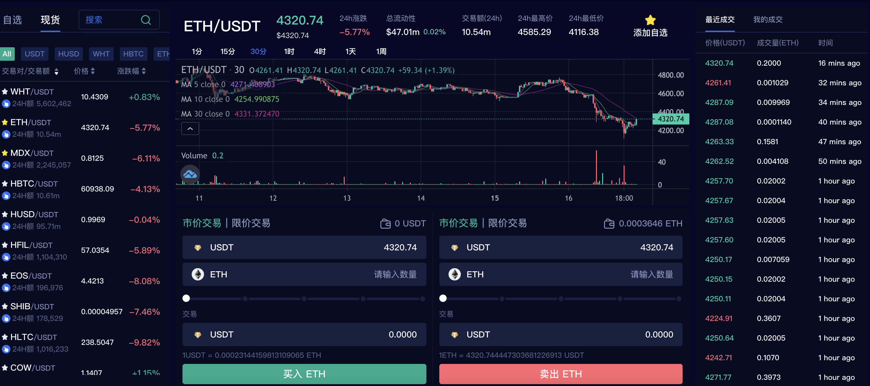 trc20和erc20有什么区别-erc20和trc20和omni的区别