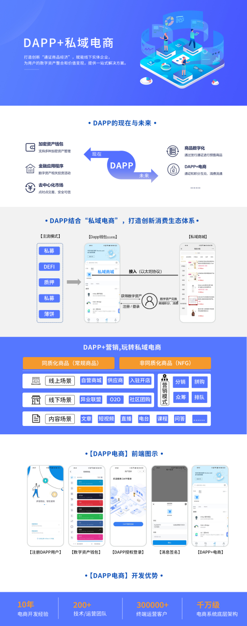 信任钱包下载-信任钱包下载安装