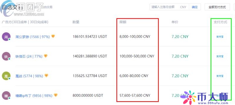 usdt币如何获得-怎样获得usdt钱包