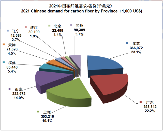 im钱包2021空投-im钱包里面空投value币