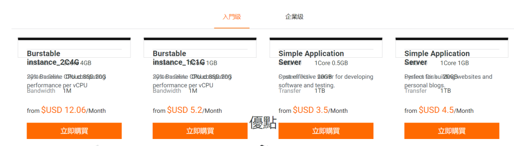 usdt注册邀请码-usdt怎么注册地址