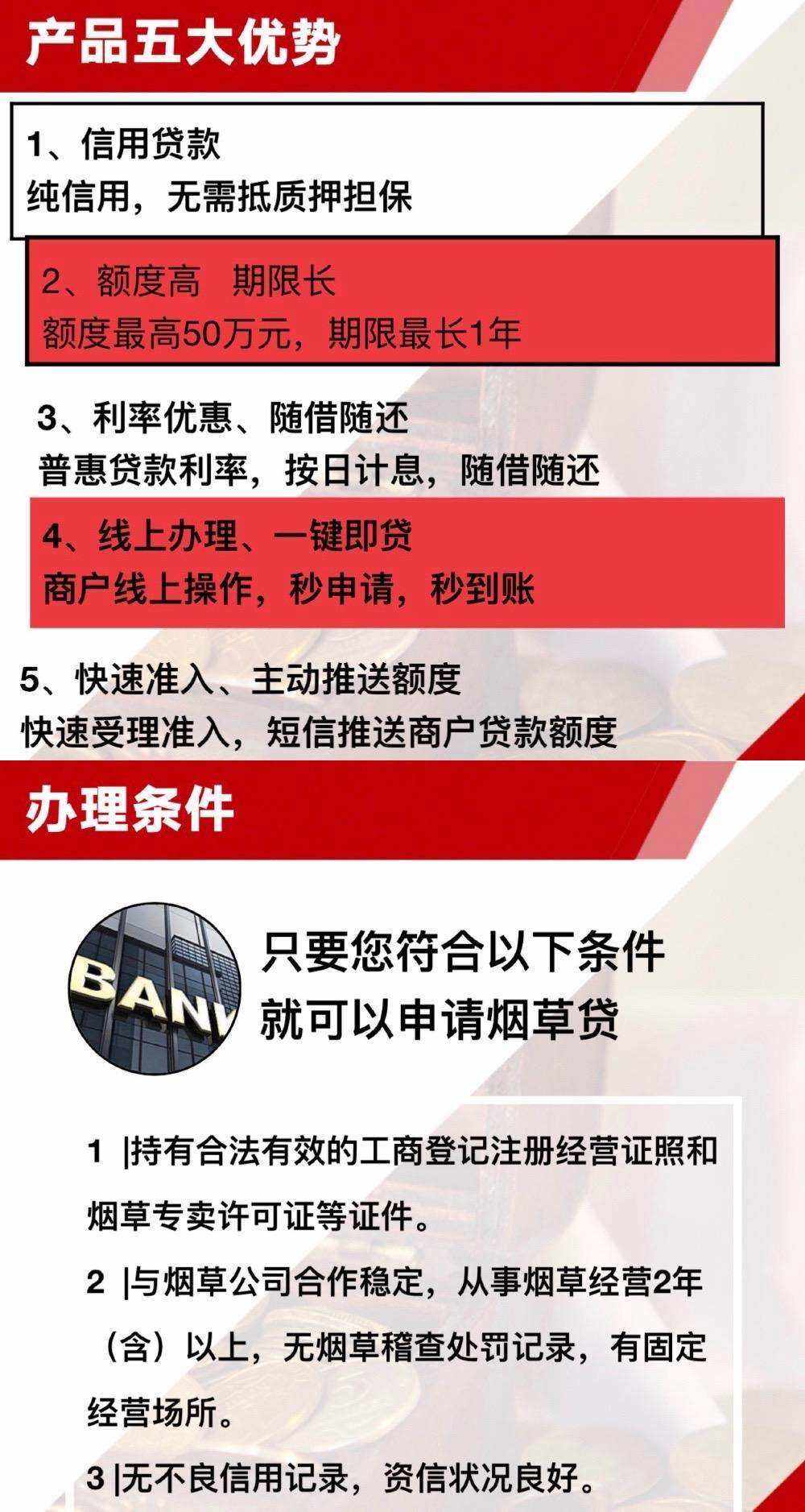 工商银行有什么贷款产品-工商银行有什么贷款产品可以贷