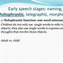 telegraphicspeech语言学-syntactic category语言学