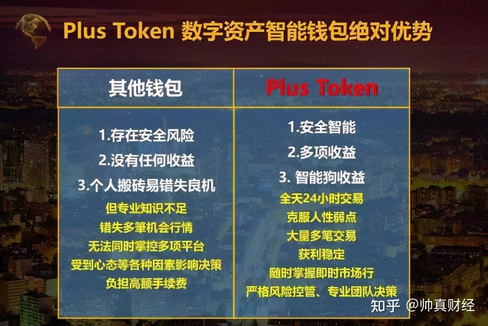 plustoken全球中文网-plustoken全球中文社区plus token