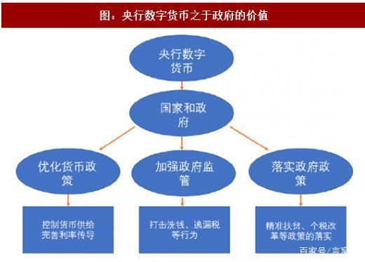 法定货币是什么意思?-法定货币是指所有的准货币