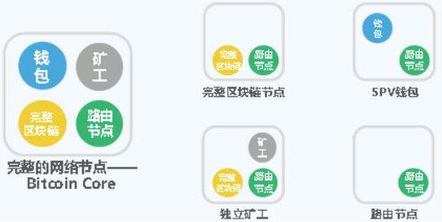 pkc币-pkc币怎么购买