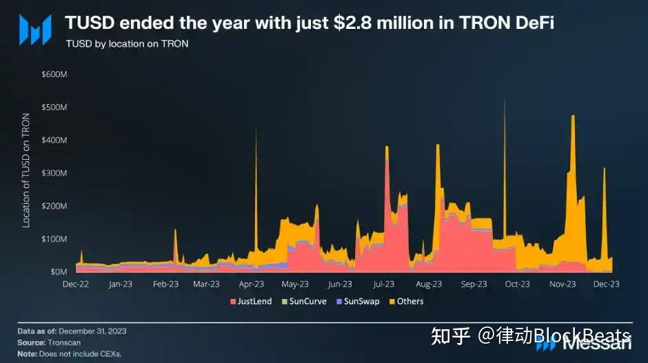 trx交易需要多少能量-trx每笔交易能量消耗1000trx