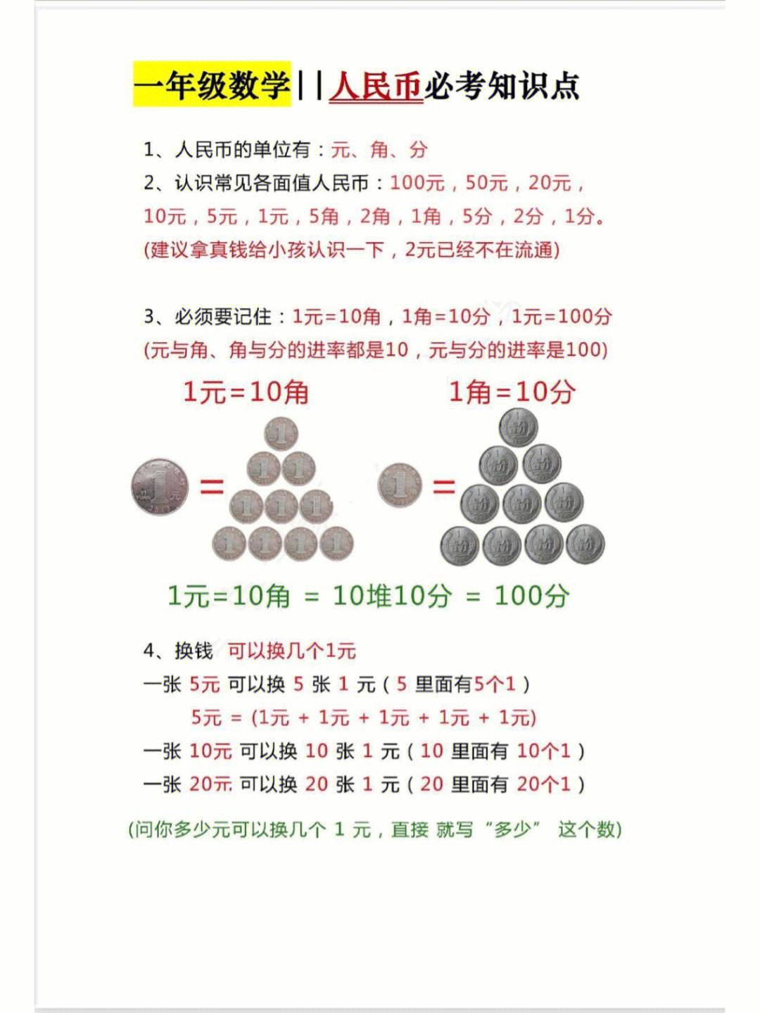 小学生人民币的知识-小学生人民币的知识图片