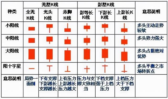 tp钱包哪里看k线-tp钱包分身官网下载