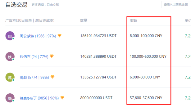 usdt兑换成人民币-usdt兑换人民币汇率