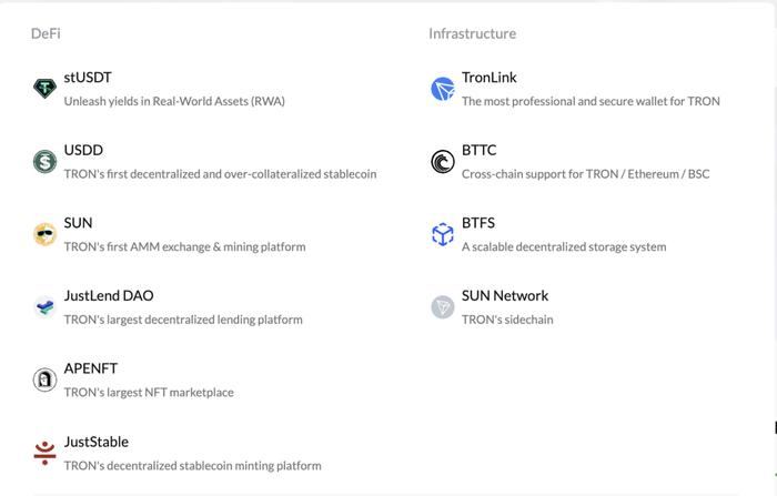 usdt-trc20怎么充值的简单介绍