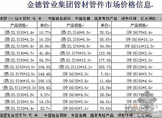 pepe实时价格-pe价格最新行情走势