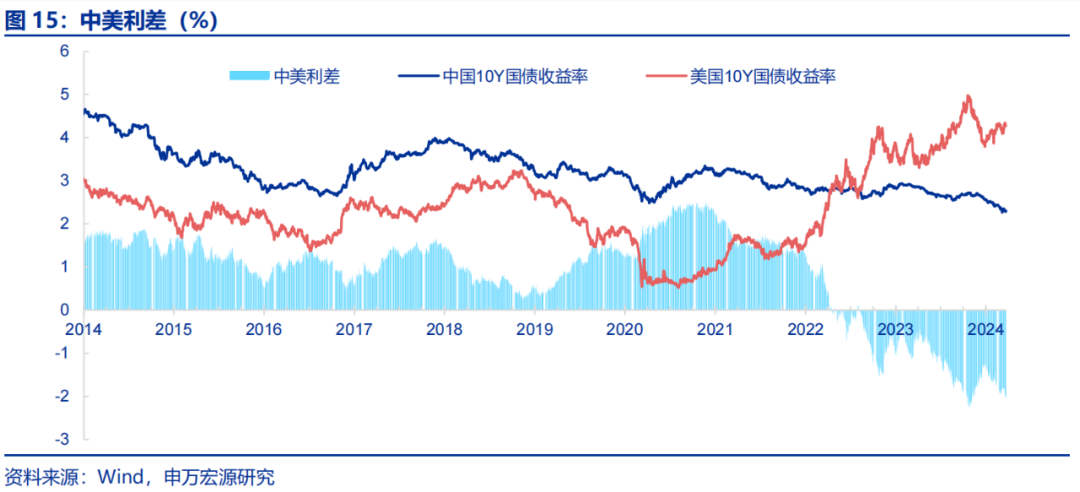 美元人民币最新汇率走势-美元人民币汇率走势图实时查询最新消息