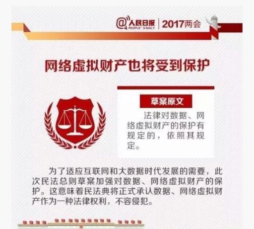 中国法律承认的12种虚拟币-中国法律承认的12种虚拟币bbbb