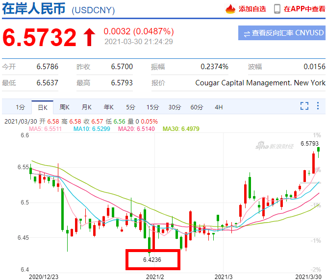 usdt币兑换人民币比例的简单介绍