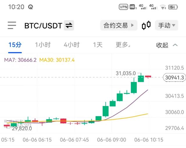 比特币以太坊最新资讯-比特币以太坊最新行情 新闻