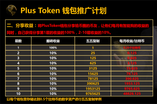 tokenstore交易平台-tokenbetter交易所正规吗