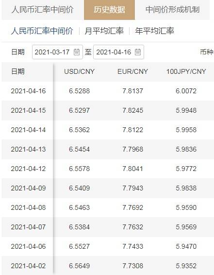 fil币是什么币发行总量-fil是什么币有发展前景吗