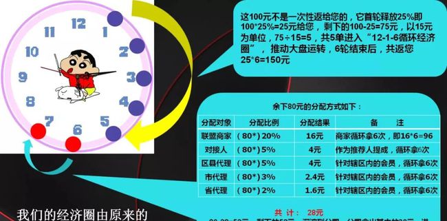 关于数字货币映射需要多长时间的信息