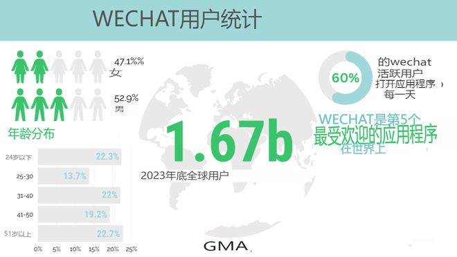 whatsapp的发音-whatsapp怎么发音