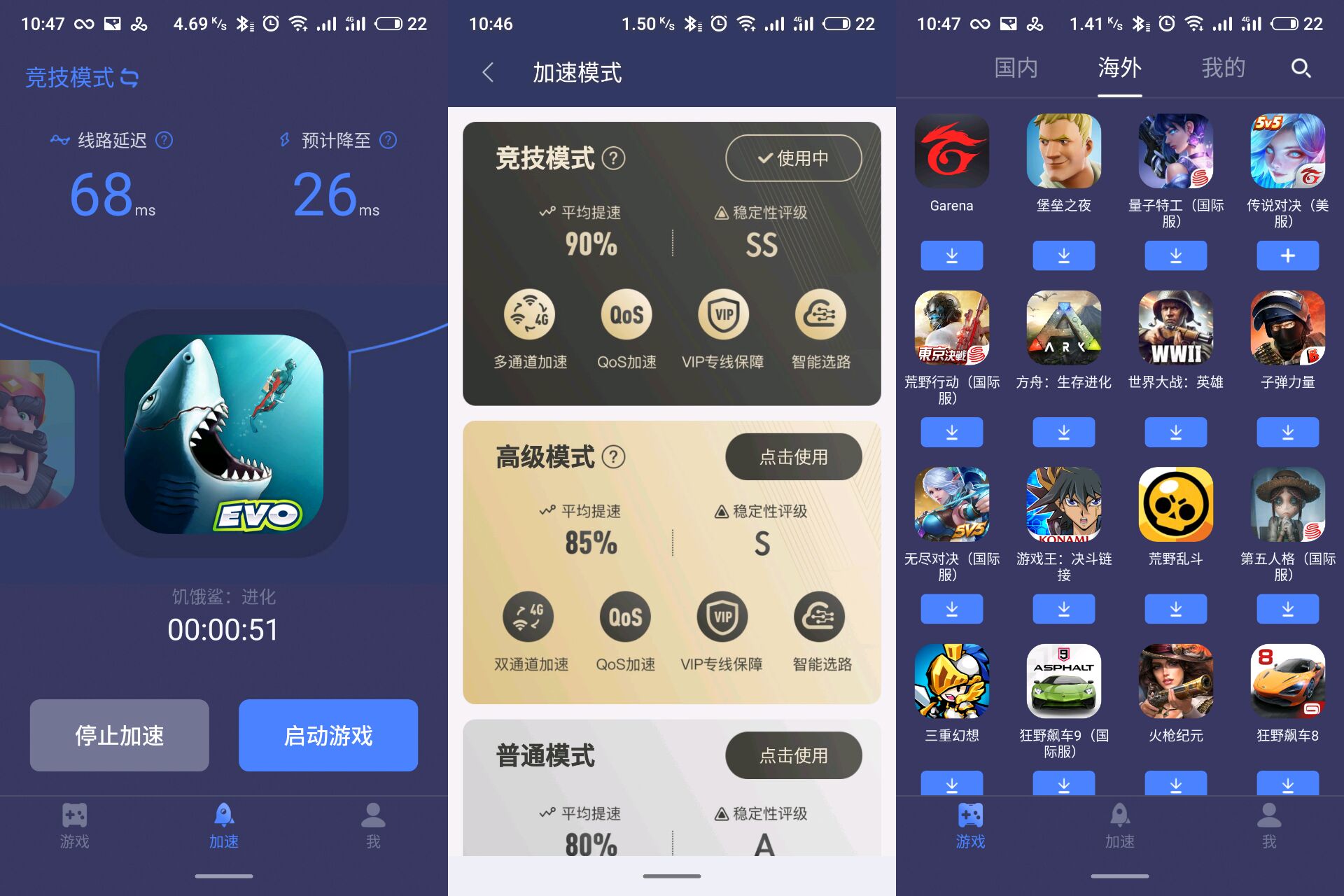 telegreat软件加速器-telegreat用什么加速器