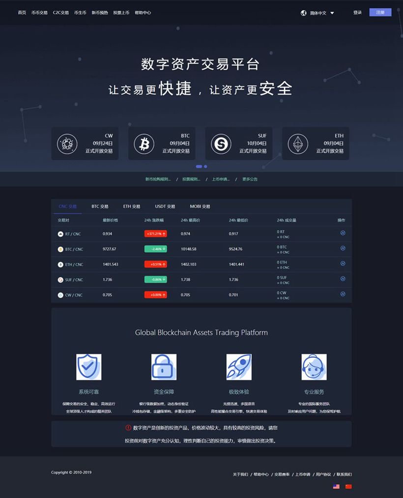 十大虚拟币交易所下载-2024十大潜力虚拟币