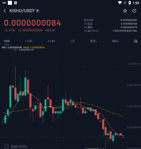kishu币实时行情-kishu币最新价格行情