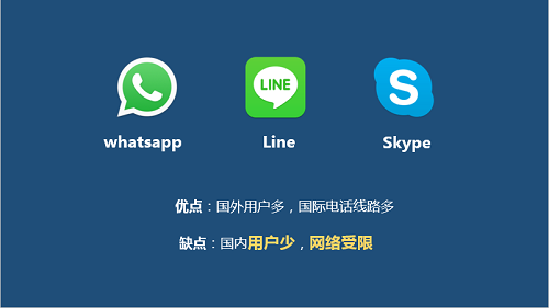 skype国内可以用吗-skype app国内能用吗