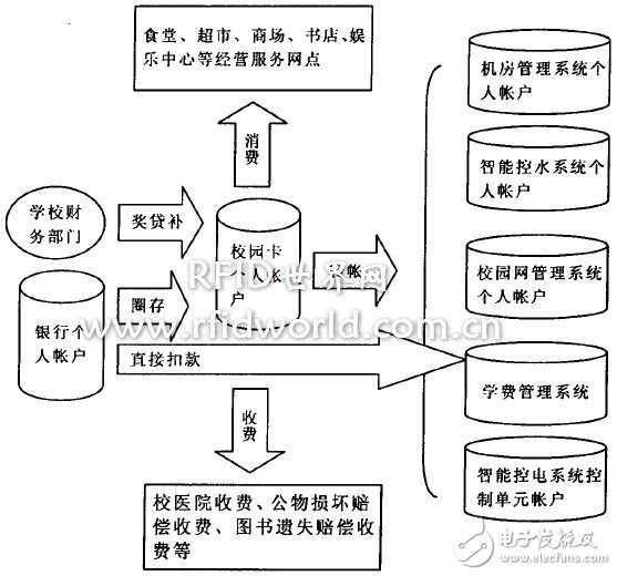电子货币的举例_电子货币的举例有哪些
