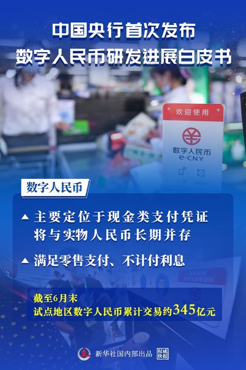 央行正式推出数字货币了吗_央行推出的数字货币究竟是什么