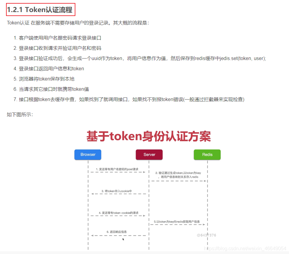 生成token失败是什么意思的简单介绍