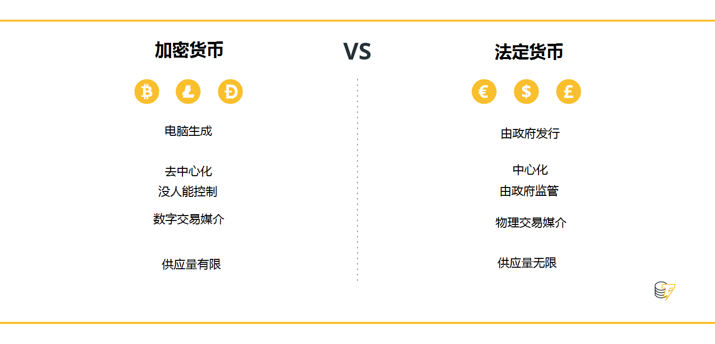 法定货币为什么不可兑换_法定货币为什么不可兑换美元