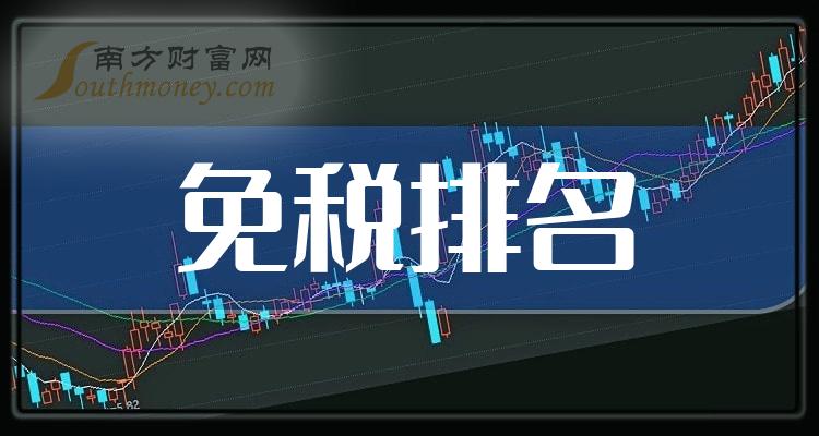 2024有望翻十倍的低价股_2024有望翻十倍的低价股票有哪些