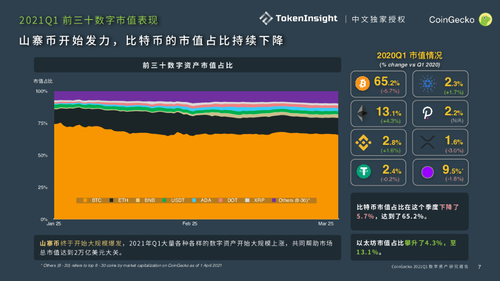 tokeninsight下载_tokeninsight app