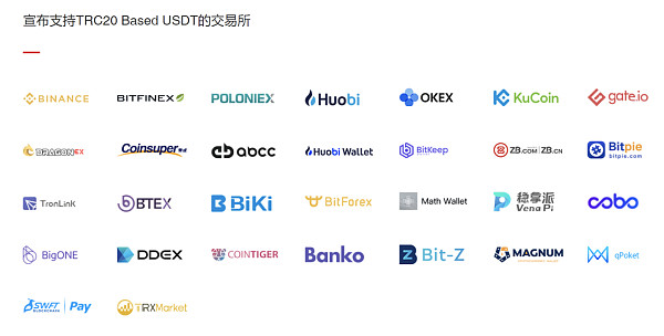 okcoin买usdt_okcoin交易平台官网