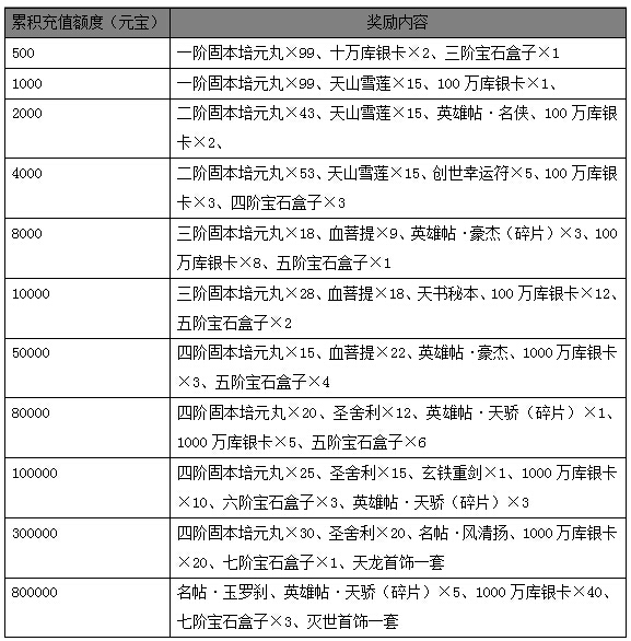 陌陌币大量买有打折吗_购买陌陌币用来做什么?