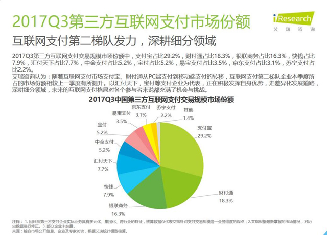 电子货币的特征具有如下几个方面的功能_电子货币的特征具有如下几个方面的功能和作用