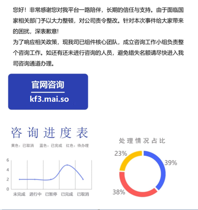 逸尚投资最近怎么样_逸尚投资最近怎么样知乎