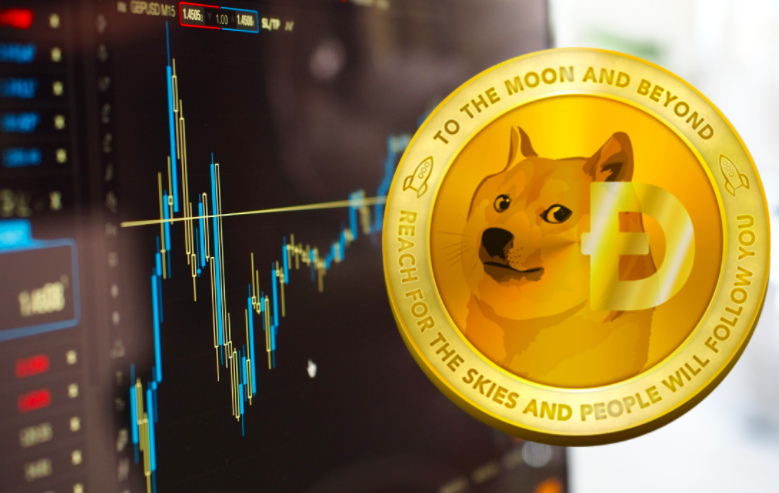 doge币最新消息_币圈2024年超级大牛市