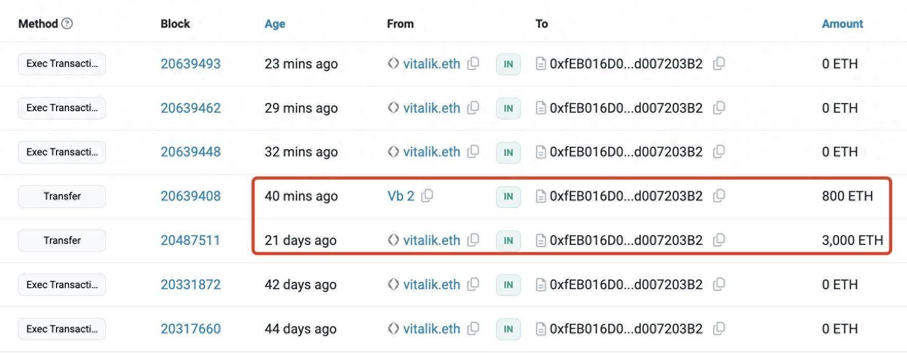 tokenpocket怎么充值eth的简单介绍