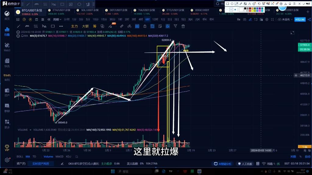 2024以太坊最新官方消息的简单介绍