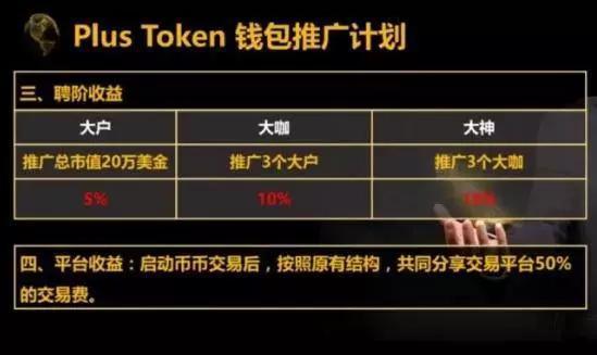 关于下载token钱包地址有吗?的信息