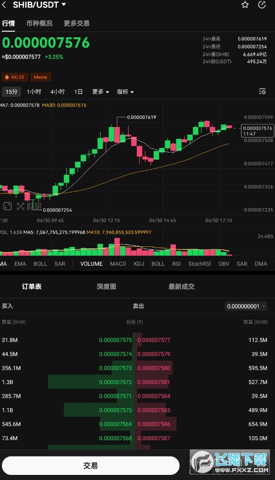 shib币最新消息_shib币最新消息 币排名网