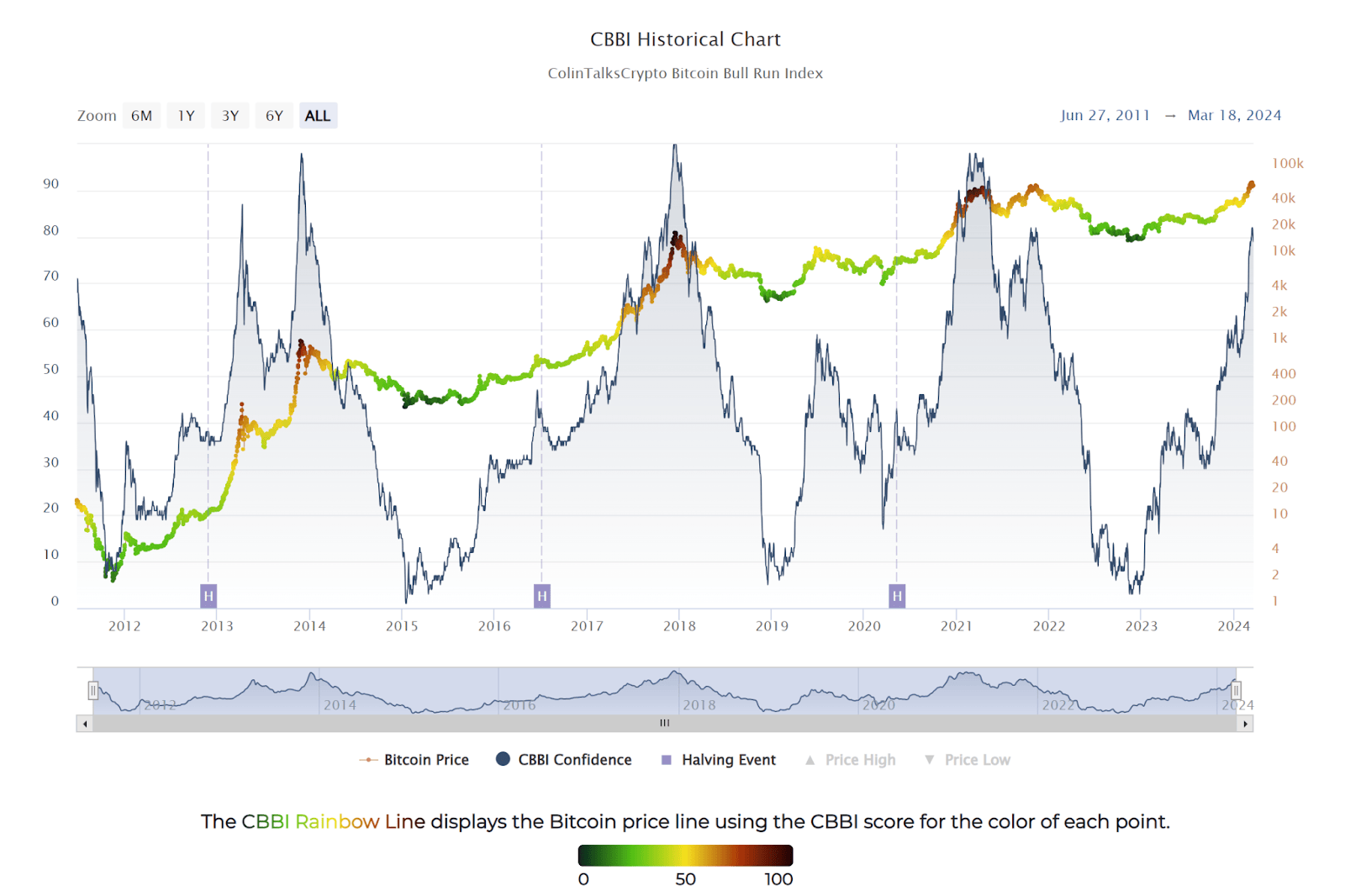 8月10号比特币每日分析_2021年8月开始比特币大涨