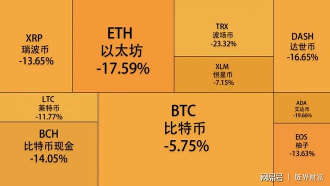 我有20个比特币能套现吗_我有20个比特币能套现吗知乎