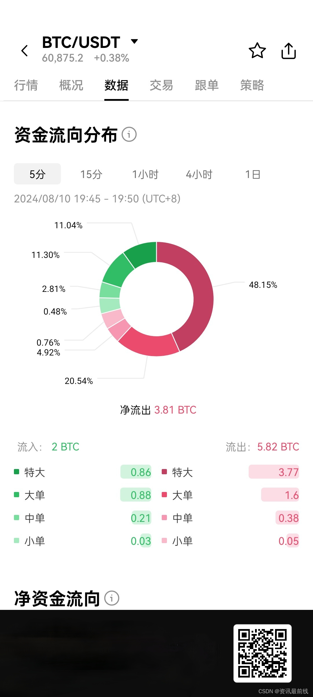 trust官网_trust官网入口