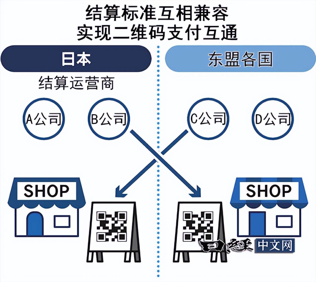 gopay支付平台注册_gopay支付平台注册年龄限制