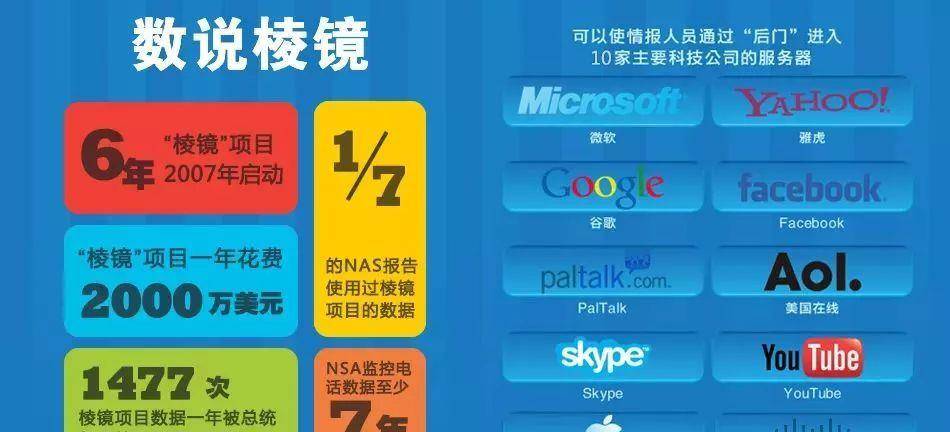 skype怎么充值点数_skype充值点数为什么打不开